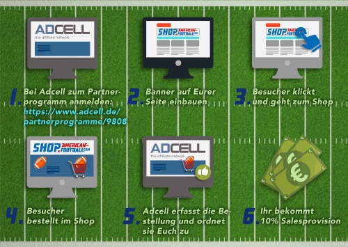 So funktioniert das Partnerprogramm von shop.american-football.com